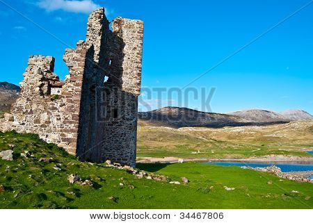 Ardvreck Castle