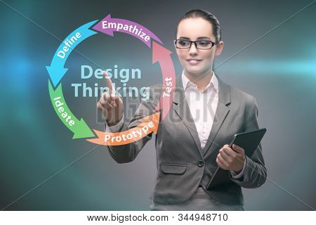 Design thinking concept in software development