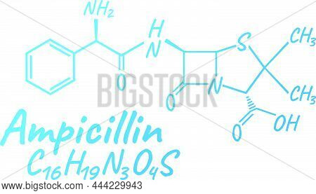 Ampicillin Antibiotic Chemical Formula And Composition, Concept Structural Medical Drug, Isolated On