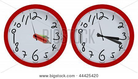 Clock.EPS