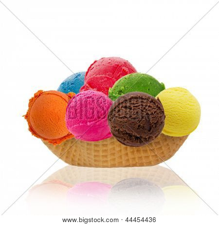 Palline di gelato sul cono