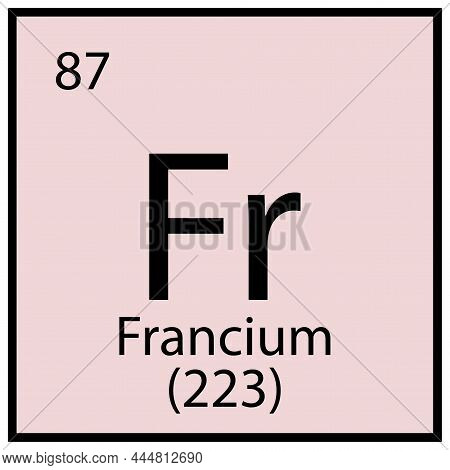 Francium Icon. Chemical Sign. Mendeleev Table. Square Frame. Light Pink Background. Vector Illustrat