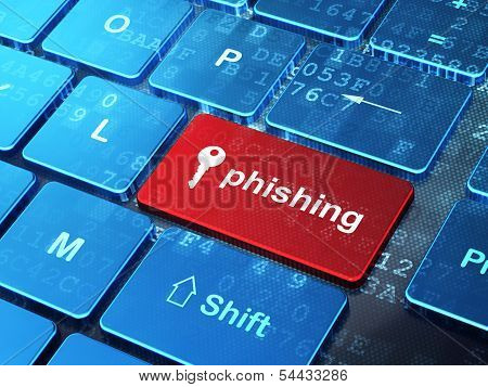 Privacy concept: Key and Phishing on computer keyboard