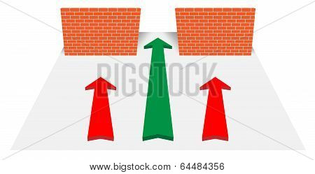 three ways