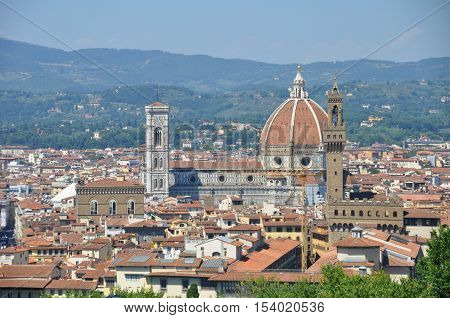 Panorama of Florence and Saint Mary of the Flower in Florence