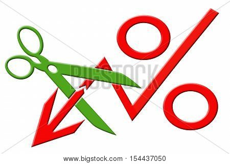 Scissors and a percent sign . The concept of reducing financial bets .