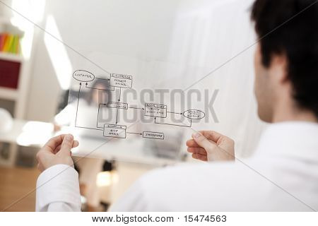 Uomo d'affari nel suo ufficio che mostra uno schema di ordine online (messa a fuoco selettiva con bassa DOF).