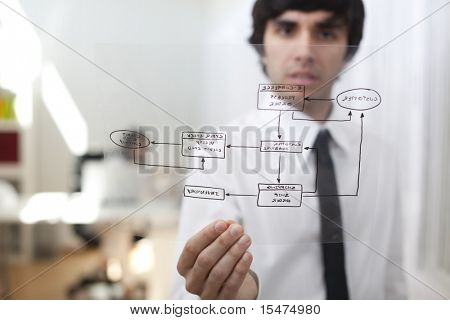 Felice imprenditore nel suo ufficio che mostra un diagramma di ordine online (messa a fuoco selettiva con bassa DOF).