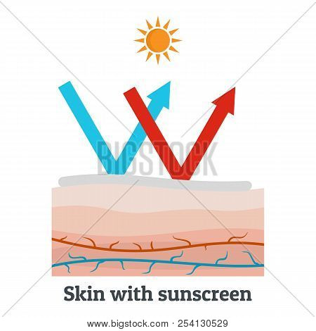 Skin With Sunscreen Icon. Flat Illustration Of Skin With Sunscreen Icon For Web Design