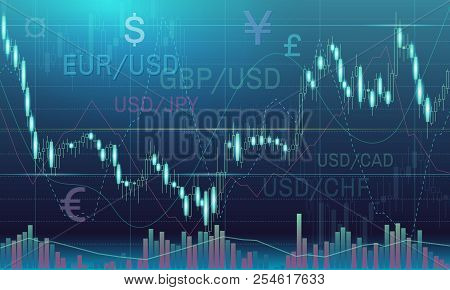 forex jak grać