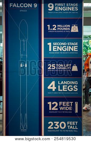 Cape Canaveral, Florida - August 13, 2018: Spacex Falcon 9 F9 Information Board At Nasa Kennedy Spac