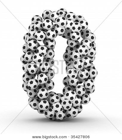 Number0  from soccer football balls