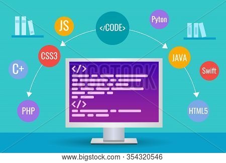 The Concept Of Writing Code In Any Programming Languages.