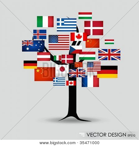 World flags. Vector illustration.