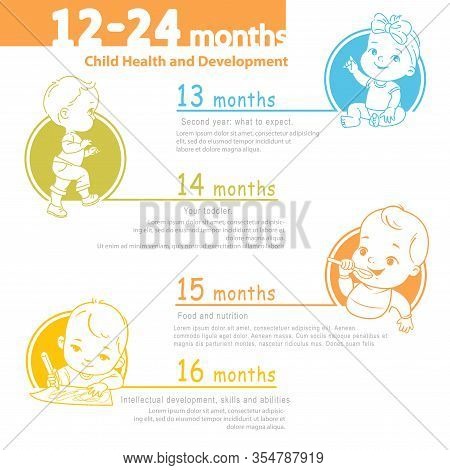 Set Of Child Health And Development Icon. 13-16 Months.