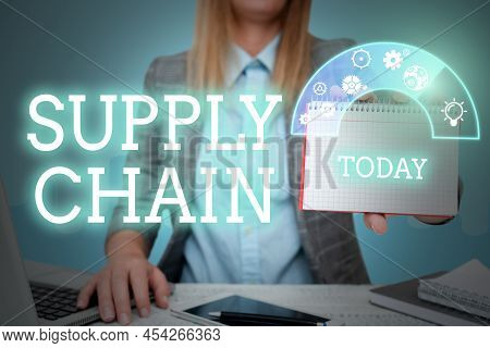 Hand Writing Sign Supply Chain. Business Approach System Of Organization And Processes From Supplier