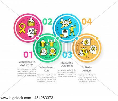 Behavioral Trends Circle Infographic Template. Mental Health Data Visualization With 4 Steps. Proces