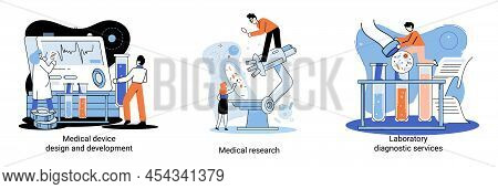 Medical Research. Laboratory Diagnostic Services, Medical Device Design Development Scenes Metaphor.