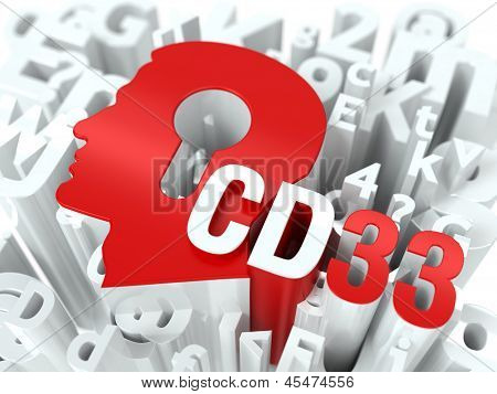 CD33 a hlavu na pozadí abeceda.