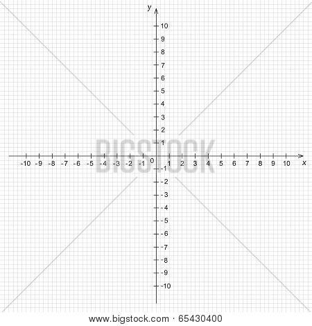 Illustration Of Mathematics System Of Coordinate