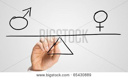 Equality Between The Sexes