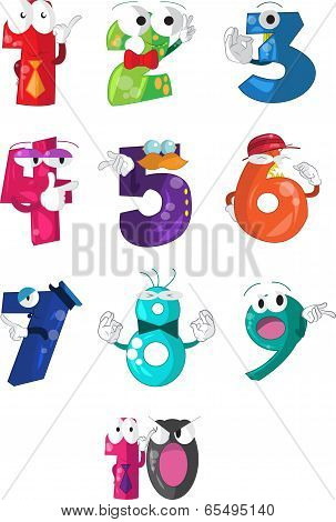 Numbers