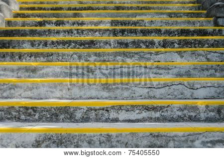 Wide View Of Stairs With Risers