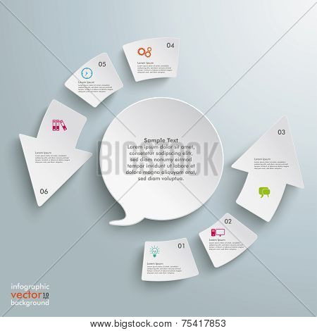 Round Speech Bubbles Cycle
