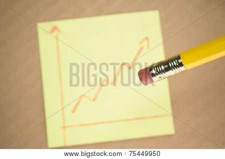 Trend Line Graph