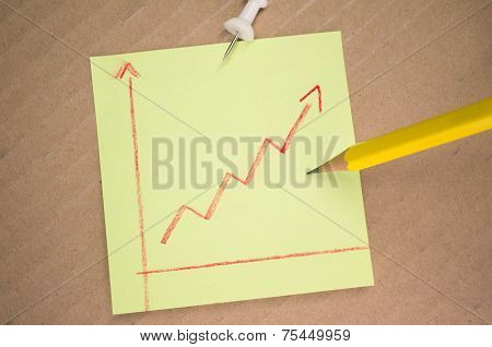 Trend Line Graph