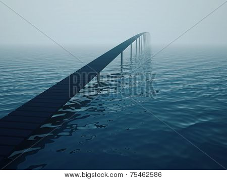 Risk Concept