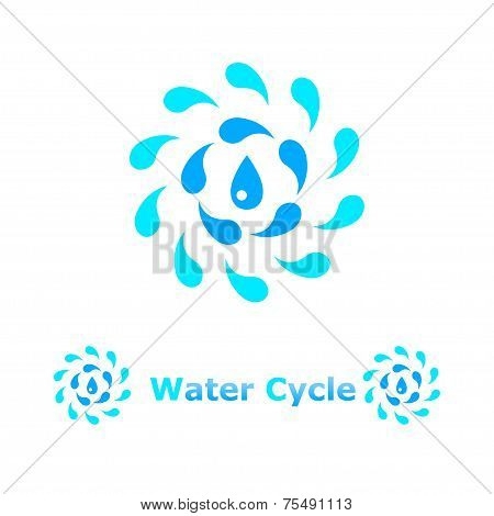 Water Cycle Concept Illustration