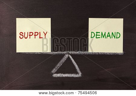 Supply And Demand Balance