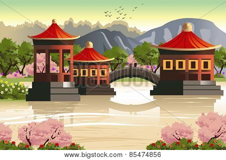 Background Of Chinese Temples