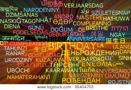 Background concept wordcloud multilanguage international many language illustration of birthday