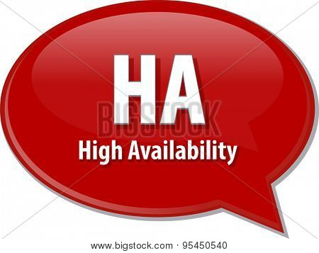 Speech bubble illustration of information technology acronym abbreviation term definition HA High Availability