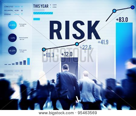 Risk Management Business Investment Unsteady Concept