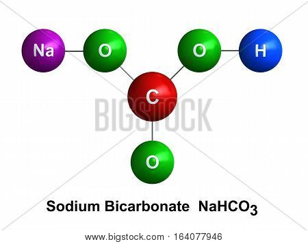 3d render of molecular structure of sodium bicarbonate isolated over white background Atoms are represented as spheres with color and chemical symbol coding: hydrogen(H) - blue oxygen(O) - green carbon(C) - red sodium(Na) - violet