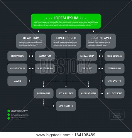 Modern Design Organization Chart Template In Flat Style On Dark Gray Background. Useful For Corporat