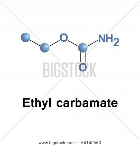 Ethyl carbamate, urethane, structurally it is an ester of carbamic acid.