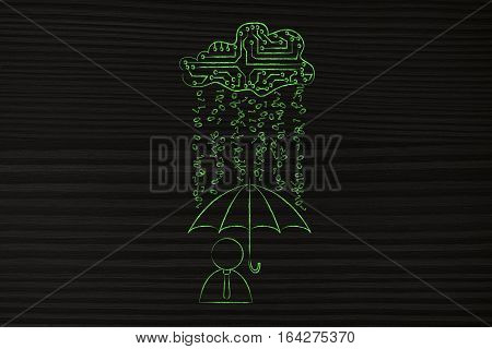 User With Umbrella Under Binary Code Rain, Data Breach Protection