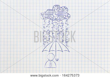 User With Umbrella Under Binary Code Rain, Data Breach Protection