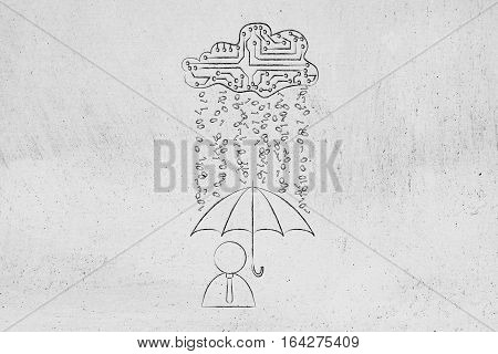 User With Umbrella Under Binary Code Rain, Data Breach Protection
