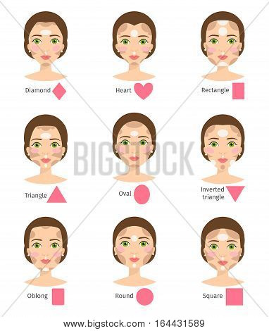 Set of different woman face types shapes female head vector character illustration.