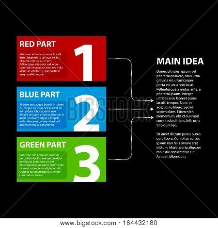 3 Colorful Banners, Numbered From One To Three, With Arrows Leading To The Main Idea. Useful For Dem