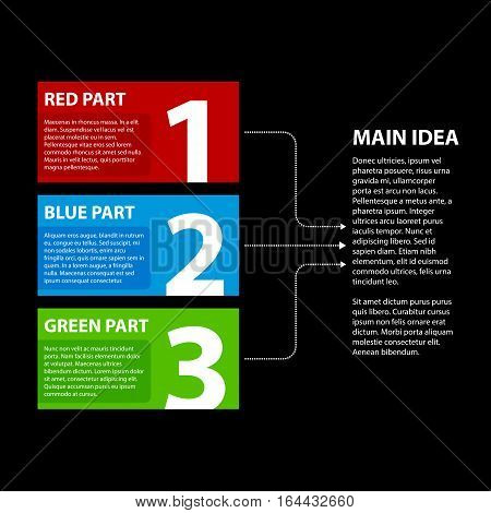 3 Colorful Banners, Numbered From One To Three, With Arrows Leading To The Main Idea. Useful For Dem