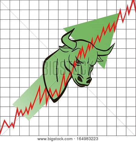 bull head symbolizes the bull market with stock graph as background.
