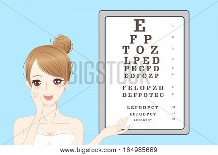 cartoon woman do vision checks with eye chart