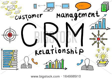 Illustrative Diagram Of Customer Relationship Management For Managing A Company On White Background