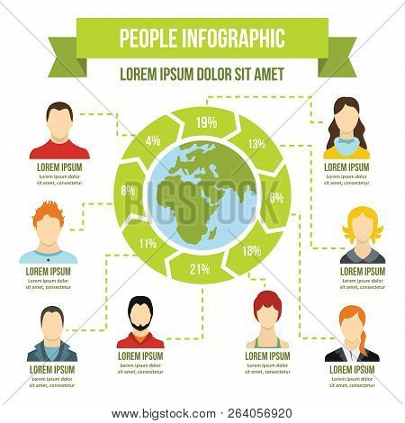 Peolple Infographic Banner Concept. Flat Illustration Of People Infographic Poster Concept For Web